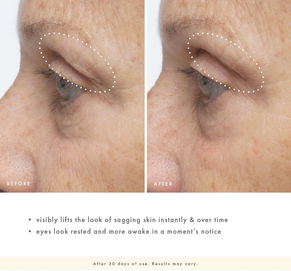 Farmhouse Fresh Firm-Tastic Eyes