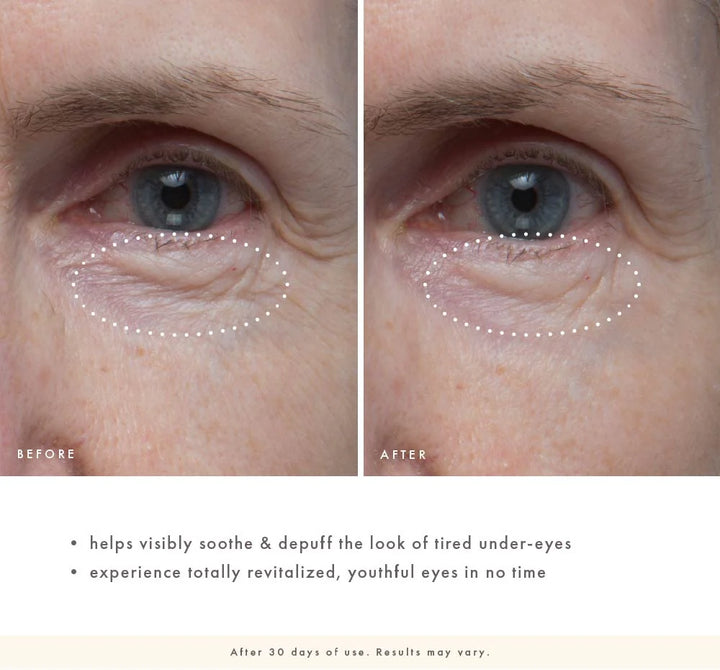 Farmhouse Fresh Firm-Tastic Eyes
